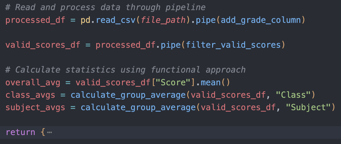 Functional Code Example