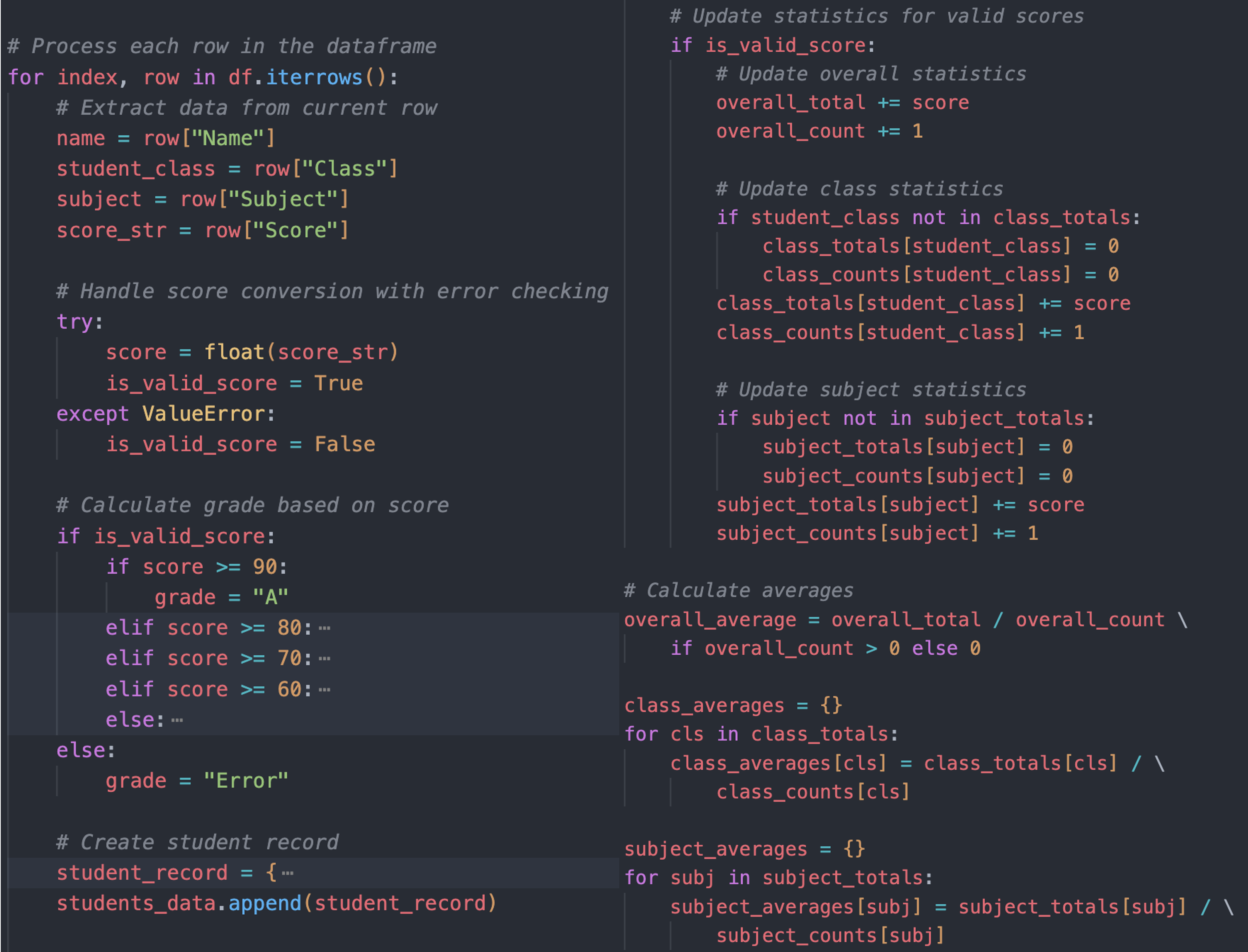 Imperative Code Example